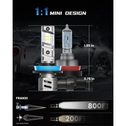 FRANXI 9005/HB3 H11/H8/H9 Light Bulbs Combo Fog Lights, 32000LM Super Bright 6000K Cool White, 1:1 Design with Cooling Fan, Off-Road Light, Plug and Play, Pack of 4