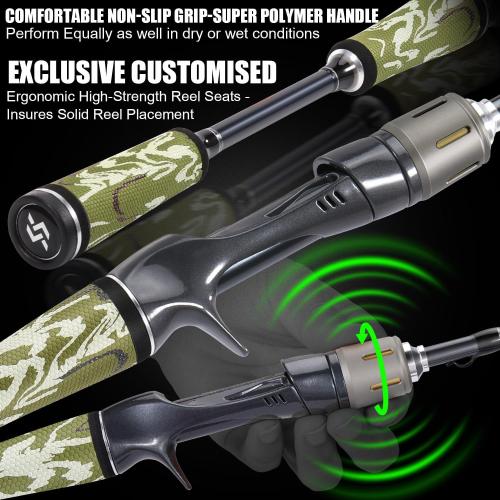 Sougayilang Baitcaster Combo, 30Ton 24Ton Graphite 2-Piece Blanks Casting Fishing Rod,SuperPolymer Handle, Hook Keeper with Camo Baitcasting Reel
