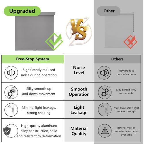 AOSKY Blackout Roller Shades Cordless Blinds for Windows, Free-Stop Shades with Valance, Thermal Insulated Fabric, UV Protection, Natural Woven Blinds for Home and Office (28 W x 72 H, Grey)