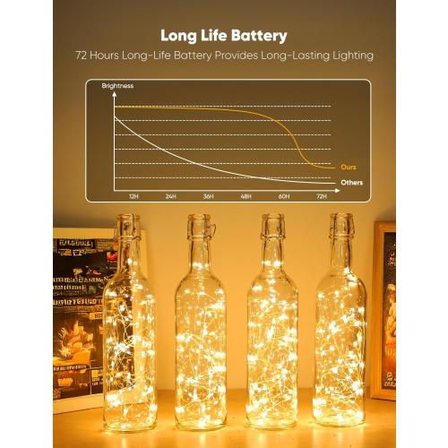 Minetom 12 Pack Fairy Lights Battery Operated String Lights 8 Modes, 7ft 20LED Warm White Waterproof Silver Wire Twinkle Lights, Firefly Starry Moon Lights for Mason Jars DIY Christmas Wedding Party