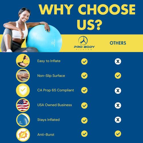 ProBody Pilates Exercise Ball - Multiple Sizes Gym Grade Balance Ball for Fitness, Yoga, Workout, Pregnancy & Physical Therapy