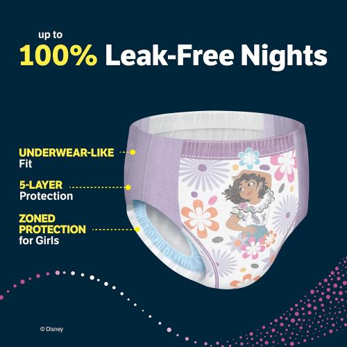 Set of 2 Goodnites Girls' Nighttime Bedwetting Underwear, Size S/M (43-68 lbs), 44 Ct (2 Packs of 22), Packaging May Vary