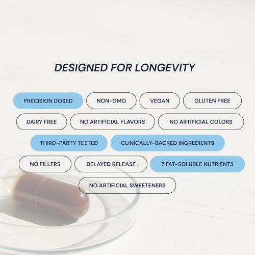 Blueprint Bryan Johnson Advanced Antioxidant Supplement – Lutein, Zeaxanthin, Lycopene, Vitamin K1, K2 – Vegan Capsules for Vision, Bone & Heart Support – Updated Formula of Essential Softgels
