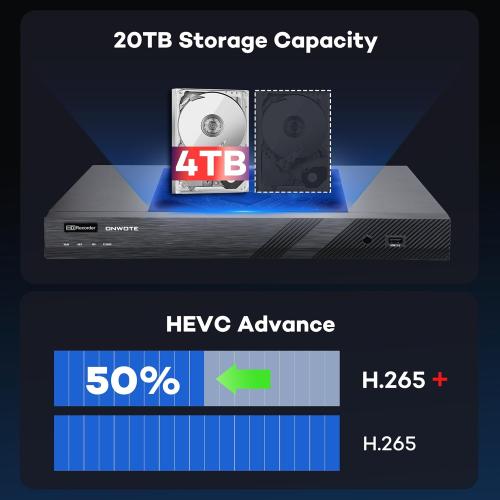 ONWOTE 12MP 16 Channel PoE NVR (Built-in 16 PoE Ports), 4TB HDD Included, Smart AcuSearch, Only Work with ONWOTE PoE IP Cameras, 16CH 6K 4K 8MP NVR Security Video Audio Recorder, 2 SATA Support 20TB