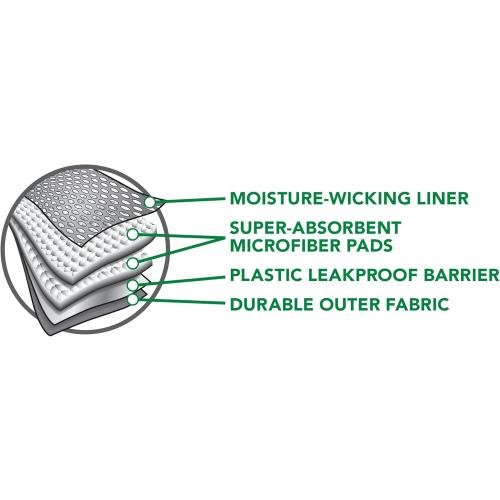 Vet's Best Washable Female Diaper - XXS/XS