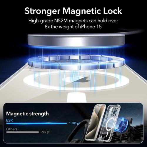 ESR for iPhone 15 Pro Max Case, Compatible with MagSafe, Full-Body Military-Grade Drop Proof Case for iPhone 15 Pro Max with Built-in 9H  Tempered Glass Screen Protector, Clear