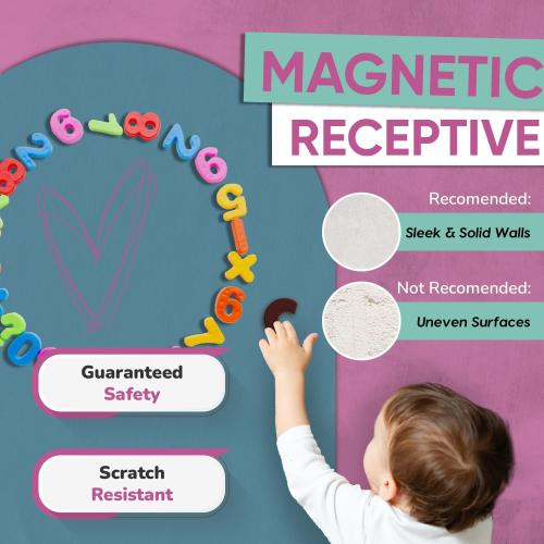 YOUNGJQ Magnetic Arch Wall Decal, Magnetic Chalkboard for Wall 40 x 24 Adhesive Backing Wallpaper for Playroom Home(Celadon)