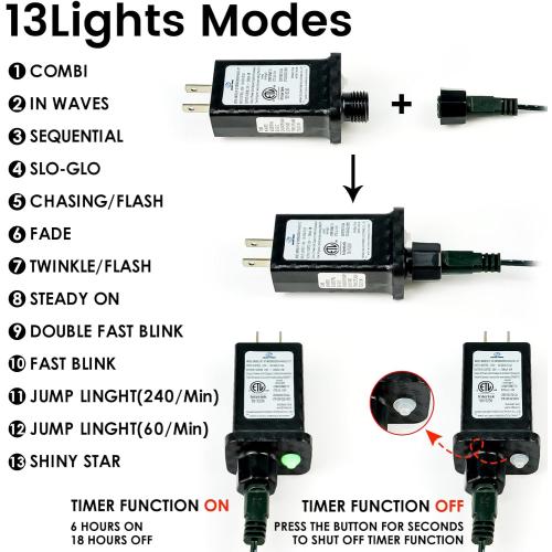 Connectable 240LED 88Ft 13Modes Christmas Lights Outdoor Indoor | Extendable Green Wire Christmas String Lights with Timer | Twinkle Fairy Light Plug in for Xmas Tree Garden Decor Party (Warm White)