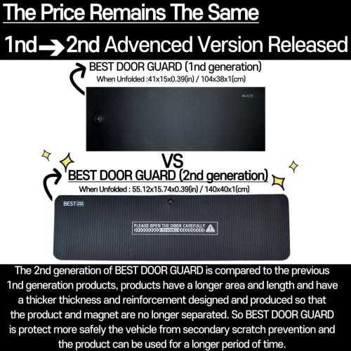 BestDoorGuard Dent Prevent Removable Magnetic Car Door Protector Lightweight Car Door Guard Door Ding Dent Protector