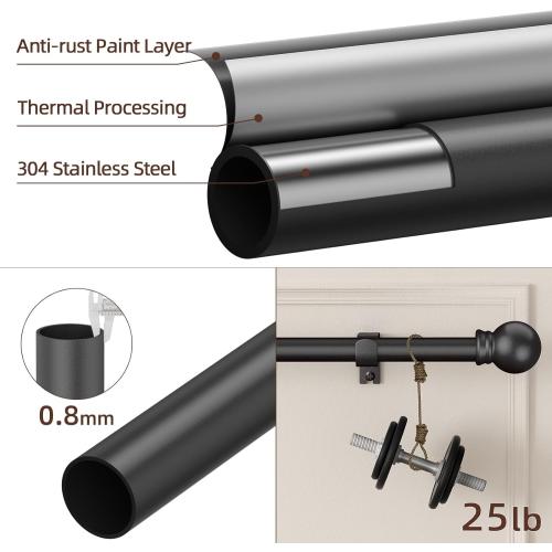 Black Curtain Rods for Window 28 to 48, 5/8 inch Small Decorative Curtain Rod Set with Brackets