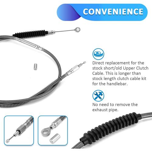 Mofun Cable Kit Fit for Harley Touring 2008-2013, For 10-12 Handlebar | Include Clutch Cable, Non-ABS Brake Line, Throttle by Wire Extension, Fit for Street Road Electra Glide Road King Black