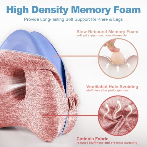 Knee Pillow for Side Sleepers, Leg Pillow for Sleeping, Knee Pillow with Strap, Alignment Pillow Between Legs, Suitable for Relieving Leg, Back & Knee Pain, Machine Washable (WHITE )