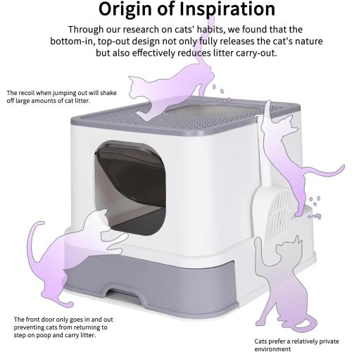 RIZZARI Large Enclosed Cat Litter Box : Covered Leak-Proof Reduces Odor - for Indoor Use Cat Owners (White)