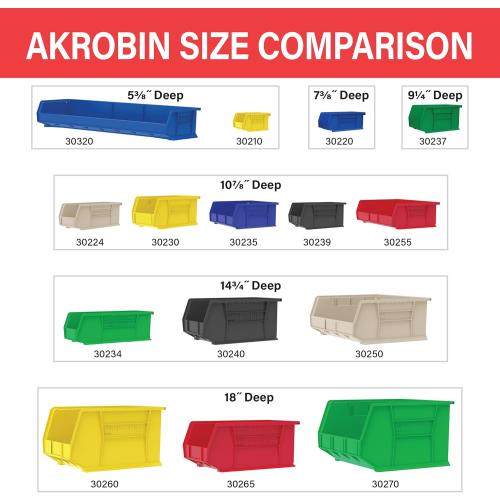 Akro-Mils 30210 AkroBins Plastic Storage Bins, Space-Saving Stackable Bins for Garage, Pantry, Craft Organization, 5- x 4- x 3-, Black, 24-Pack