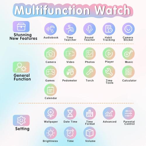 Kids Smart Watch Girls Boys - Smart Watch for Kids Game Watch Gifts for 4-12 Years Old with 15 Games Camera Alarm Video Music Player Pedometer Flashlight Birthday Gift Toys for Boys Girls (Purple)