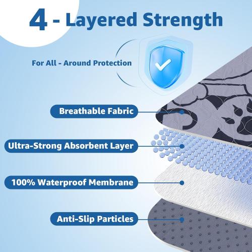 Washable Pee Pads for Dogs with Pheromones : 2 Packs Reusable Puppy Pads Super Absorbnet Dog Floor Mats for Whelping, Incontinence, Training, Crate ,36x48