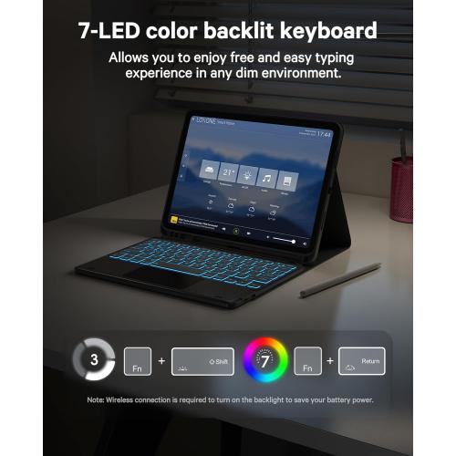 Color Black  for iPad 10th Generation Case with Keyboard, 7 Color Backlight, Multi-Touch Trackpad, Flip Stand Case with Pencil Holder, 2 Wireless Channels for iPad (A16) 11th/10th Gen (2025/2022), Black