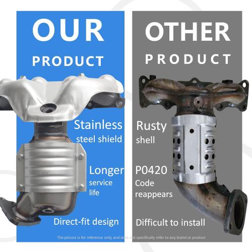 JT Exhaust Catalytic Converter Compatible with 2002 2003 2004 2005 2006 Nissan Altima 2.5L (EPA Compliant)(Standard EPA Grade)