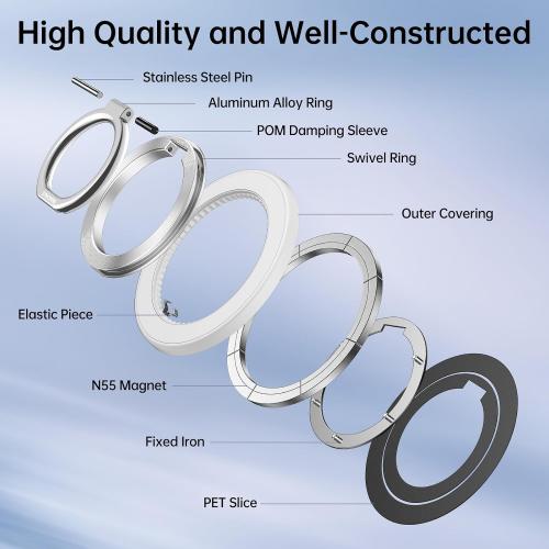 SYNCWIRE Magnetic Phone Ring Holder for MagSafe, 360° Rotation Cell Phone Grip Stand Finger Ring Kickstand Two-Sided Magnet Compatible with iPhone 17 Pro Max 16 15 14 13 12 MagSafe Accessories