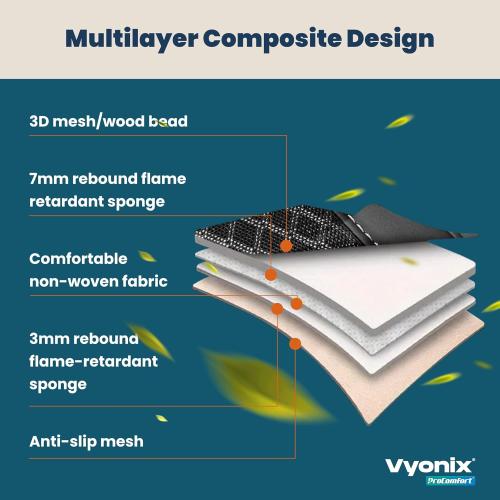 Semi Truck Beaded Seat Covers, Cooling Car Seat Cushion for Back Support, Anti-Sweat Seat Covers for Trucks, Universal Fit for Volvo, Kenworth, Freightliner, Improved Comfort & Durability