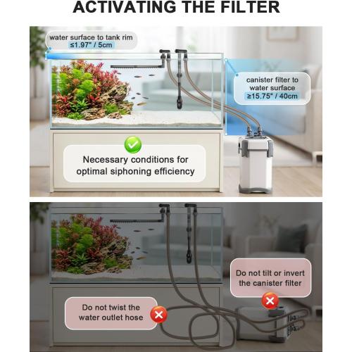 fishkeeper Self-Priming Quiet Canister Filters for Aquarium, 20W (1400L/H) | Mutil-stage Biochemical External Fish Tank Filter with 3-Way Flow Control, Easy Cleaning & Water Circulation for 5-45 Gallon