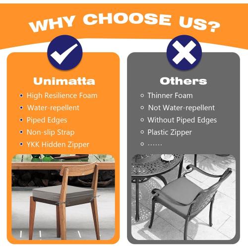 Unimatta Sunbrella Square Corner Seat Cushions, 18.5 x 16 x 3, Set of 4, Indoor Outdoor Water Repellent Universal Chair Pads with Ties for Patio Furniture, Garden Dining Chairs, Specrtum Pebble