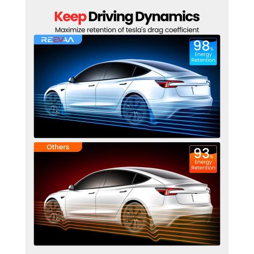 REEVAA 2025 Tesla Model 3 Highland Accessories - Mud Flaps [Protect Paint, No Drilling Required] All-Weather Mud Guard Body Kits for Model 3 Highland 2024-2025, Black (Set of 4)