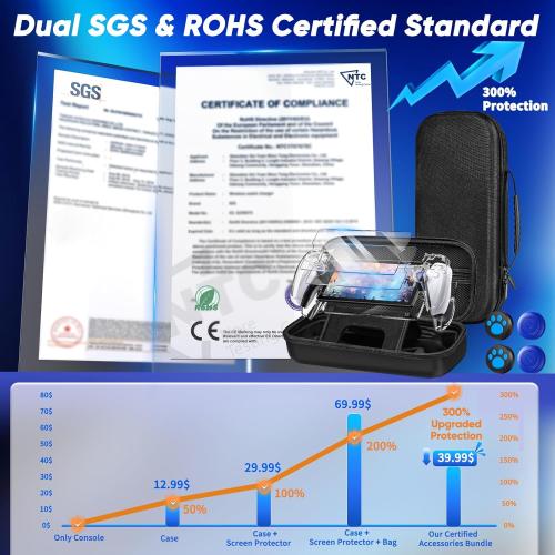 Auarte 12 in 1 Accessories Set for Playstation Portal Remote Player, Hard Carrying Case for PS Portal with Clear Skin Case for PS5 Portal, 2 Screen Protector with 4 Thumb Grip