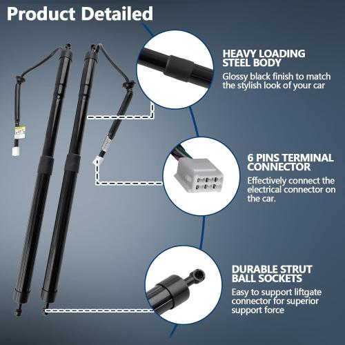 Electric Rear Tailgate Liftgate Struts Shock Compatible with 2021 2022 2023 Highlander Power Liftgate Actuator Replace for 689100E070,689200E050(Driver & Passenger Side)