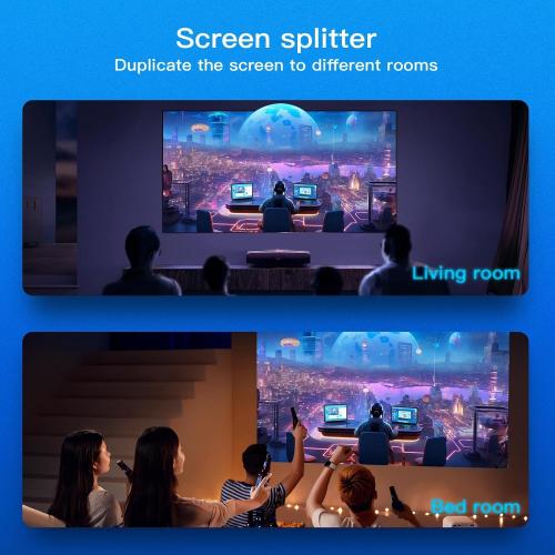 HDMI Splitter 1 in 4 Out 4K@60Hz, HDCP Bypass Support, Lossless Signal Distribution with EDID Mode, Plug and Play Multi Display Splitter for Home Office Commercial Use