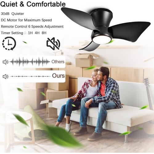24 Inch Flush Mount Ceiling Fans with Lights, High Airflow Remote/APP Control, 3CCT Dimmable LED Light, Recessed Ceiling Fan for Kitchen, Bedroom, Patio