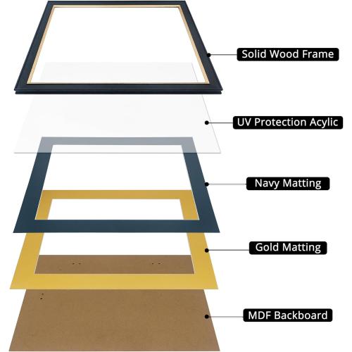 11x14 Diploma Frame with Navy over Gold Mat, 14x17 Certificate Frame, Real Wood with Gold Trim, Black Frame with Arcylic