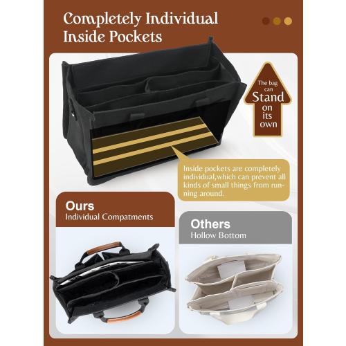 FIORETTO Canvas Tote Bag for Women with Zipper Closure & Individual Compartments for Work College for Teacher & Nurse