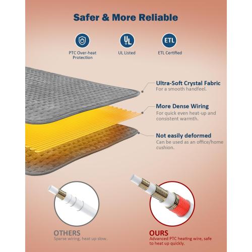 Extra Large Heating Pad for Back Pain Relief, 35x20 Electric Heat Pads for Period Cramps & Body Shoulder, 9 Heat Settings, Auto-Off, Machine Washable, Dry Moist Heat, Gifts for Women Men, Gray