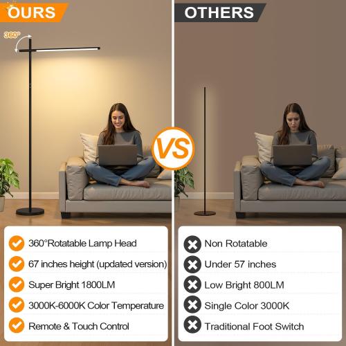 LED Corner Floor Lamp, 360°Rotating Head, Super Bright 1800LM Dimmable Minimalist Floor Lamps with Remote Control,3000K-6000K Modern Corner Light,67 Tall Standing Lamp for Living Room,Bedroom,Office
