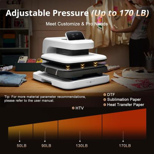 HTVRONT Auto Heat Press 2 - Heat Press Machine for T Shirts with Adjustable Pressure & Higher Heating Height, Heats Up Fast & Evenly Heat Press 15x15 for HTV, Sublimation, Heat Transfer Projects