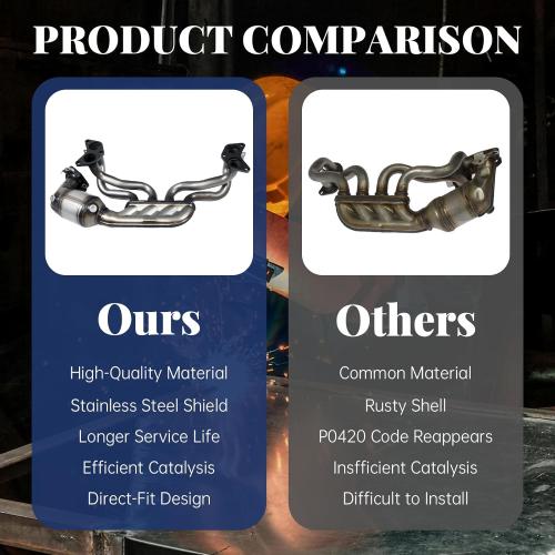 Catalytic Converter Fit for Toyota Tundra 2007-2019 V8 5.7L 4.6L Right&Left (For Extended Cab 2010-2019 145.7 Wheel Base Only) interchanges with 17450-0S110 and 17450-0S140,56250,643119