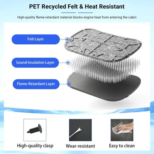 PTYYDS Hood Insulation Pad Mat Compatible with 2021-2025 Ford Bronco Sound Deadening Pad PET Engine Sound Insulation Mat Replacement for 2021-2025 Ford Bronco Accessories