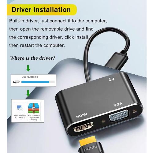 USB 3.0 to HDMI VGA Adapter, USB to VGA HDMI Adapter for 2 Monitors, 1920 * 1080P@60HZ Full HD Display Video Converter Comaptible with Windows 7/8/8.1/10 and Mac OS Systems