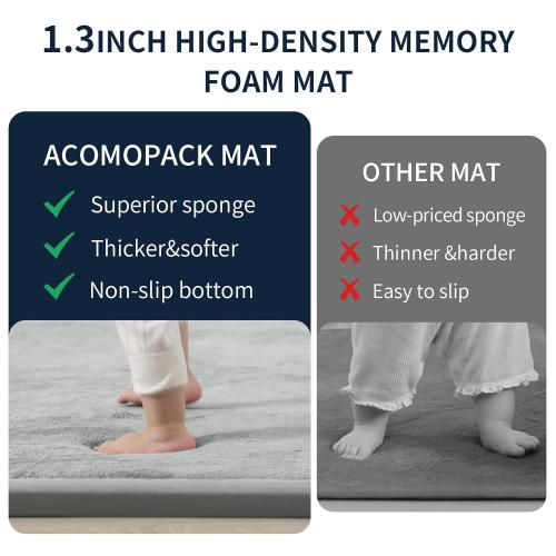 ACOMOPACK Baby Play Mat for Floor 1.3 Thick Memory Foam Play Mat 59×71 Tummy Time Crawling with Non-slip Bottom for Living Room,Nursery,Soft Velvet Playpen Mats for Kids,Infants（Light Grey）