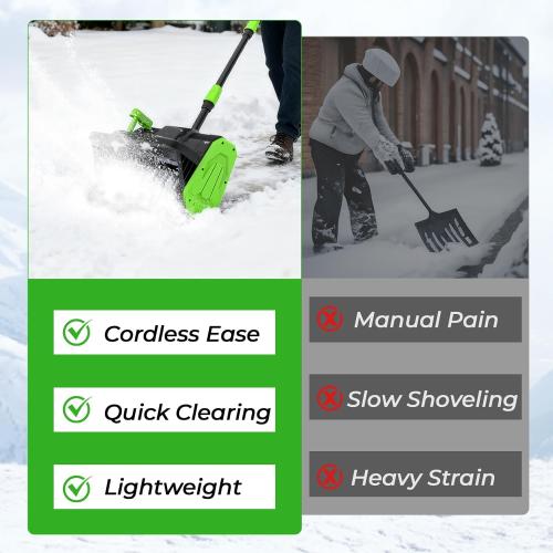 21V Cordless Snow Shovel, 16-Inch Brushless Cordless Snow Blower with 2Pcs 3000mAh Recharge Batteries, Lightweight Electric Snow Plow for Driveway, Sidewalk & Patio Winter Snow Removal- No Wheels