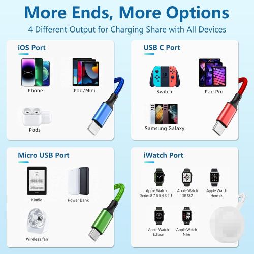 Size 4FT 2Pack Multi Charging Cable for Apple Watch Charger 4 in 1 Travel Essentials Camping Essentials USB C/L/Micro Port Compatible with iWatch Series 10-1/iPhone 16/15/Galaxy Android-4FT