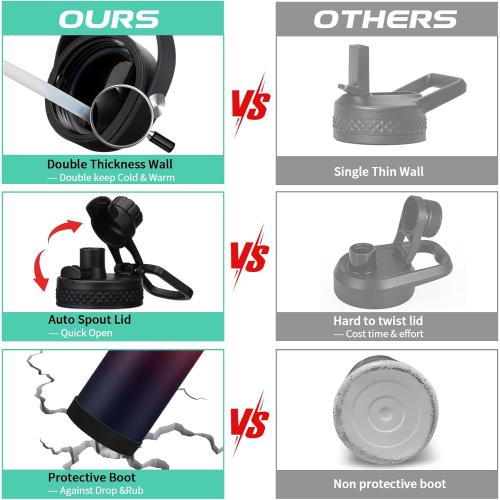 64oz Insulated Water Bottle with Straw & Auto Spout Lid - (Cold 48H & Hot 24H) Half Gallon Stainless Steel Water Jug with Paracord Handle, Metal Tactical Military Water Flask