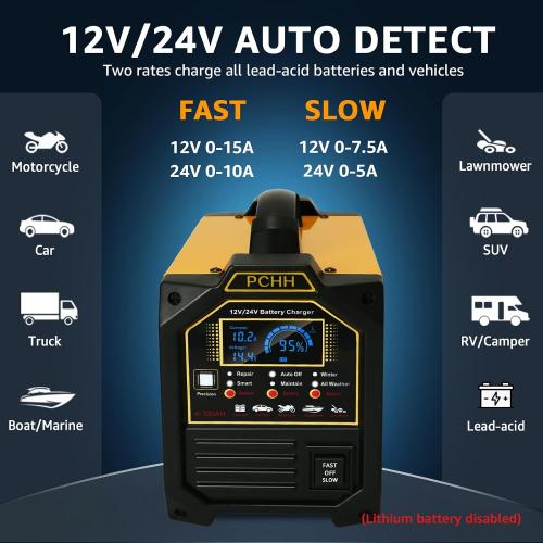 Yellow 12V 24V Car Battery Charger Heavy Duty, 0-15A Automatic Battery Maintainer, Smart Trickle Charger with Auto Shutoffs, Repair, Winter Mode, for Automotive Car Truck Motorcycle RV AGM Deep Cycle