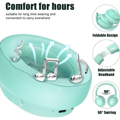 BERIBES Bluetooth Headphones Over Ear, 65H Playtime and 6 EQ Music Modes Wireless Headphones with Microphone, HiFi Stereo Foldable Lightweight Headsets, Deep Bass for Home Office Cellphone PC Ect.