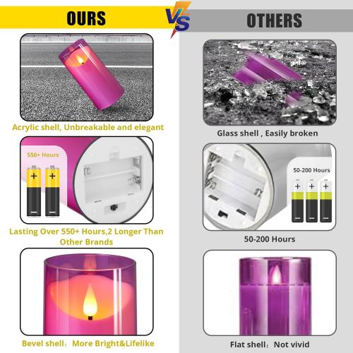 NURADA Flameless Candles: 3D Wick Unbreakable Acrylic Battery Operated LED Pillar Candles - Battery Candles with Remote and Timer for Table Wedding Centerpieces Party Decor 3 Pack Purple