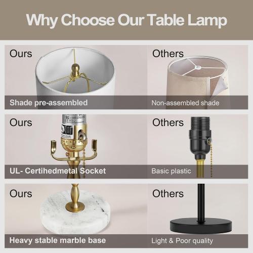 Buffet Lamps Set of 2, 28.5”H Modern Luxury Lamps with Marble Base, Brass Finish and Linen Shade, UL Certified – Elegant Lighting for a Warm Atmosphere in Entryway, Living or Dining Room