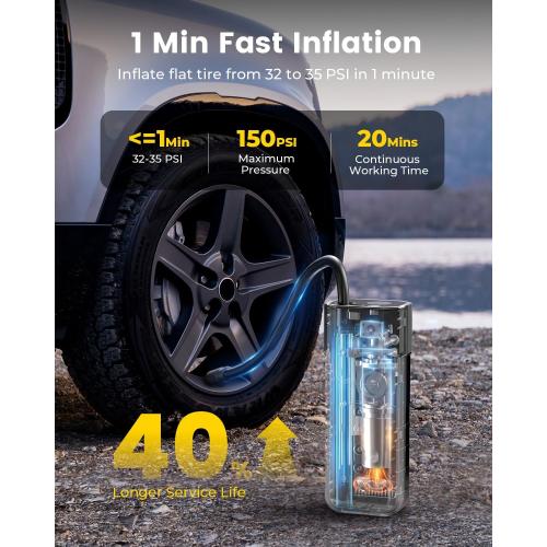 Tire Inflator Portable Air Compressor, 1 Min Fast Inflation Cordless Bike Pump with Digital Pressure Gauge LED Light, 150 PSI Electric Air Pump for Car Tires, Bicycle, Motorcycle, Ball (Grey)