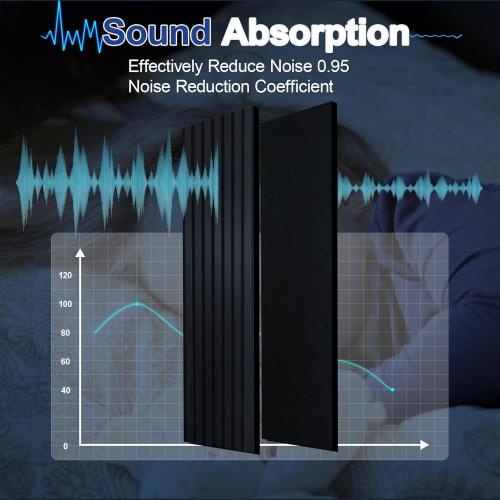 NeatiEase Wood Slat Wall Panels, 4-Piece 96 x 12.6, Soundproof & Noise Cancelling, Acoustic Wall Panels (Black)