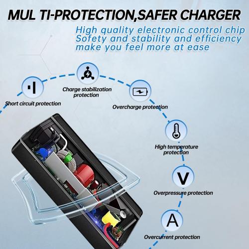 19.5V 4.62A 90W AC Charger Fit for Dell Inspiron 11 13 14 15 17 3000 5000 7000 Series Laptop Dell Latitude 14 15 Series Laptop Power Adapter Supply Cord